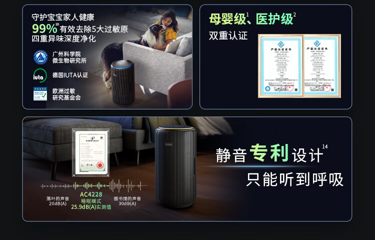 飞利浦(PHILIPS)【0.003微米精滤】空气净化器除甲醛二手烟味新房孕妇婴儿专用除螨尘病毒花粉过敏原AC4228黑 商品详情图 8