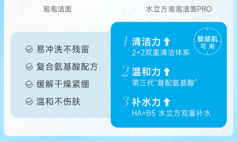 绽妍洗面奶 氨基酸洁面慕斯 泡沫绵密 补水保湿 温和清洁敏肌男女 洁面100ml