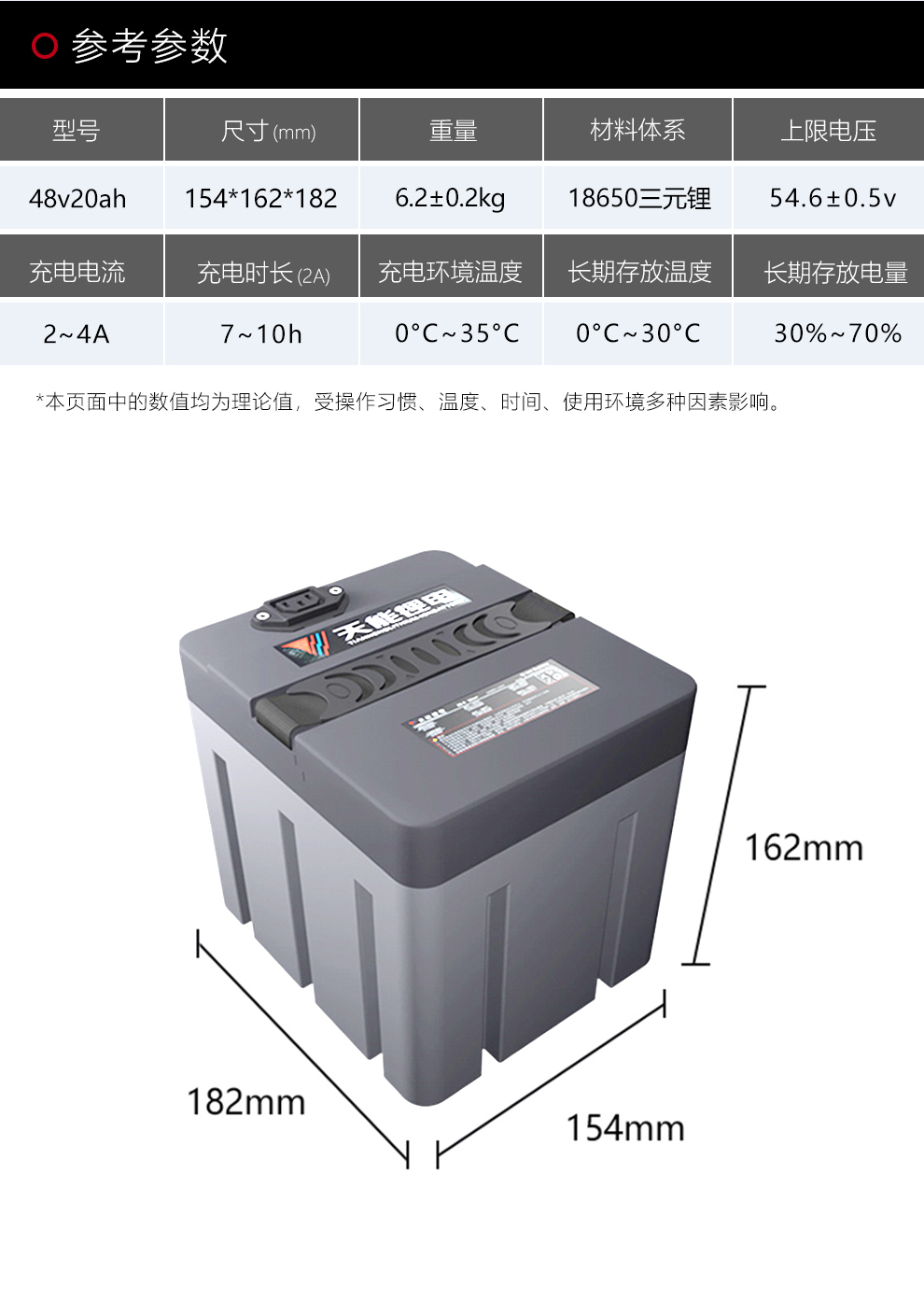 天能电动车锂电池48v20ah电瓶48v 三轮两轮踏板小龟王