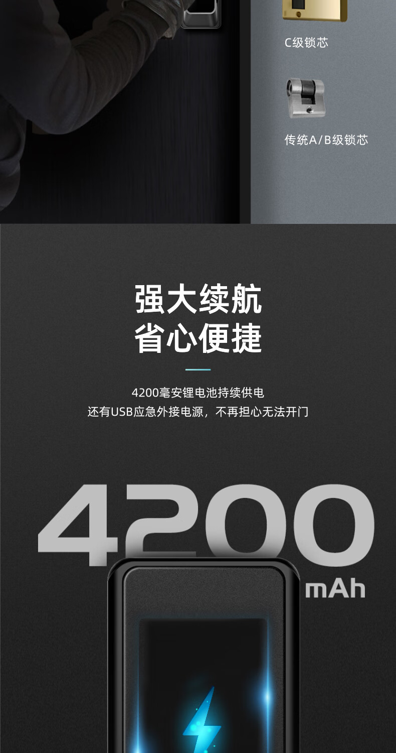 TCLTCL-K7V怎么样？亲身体验告知你实情！