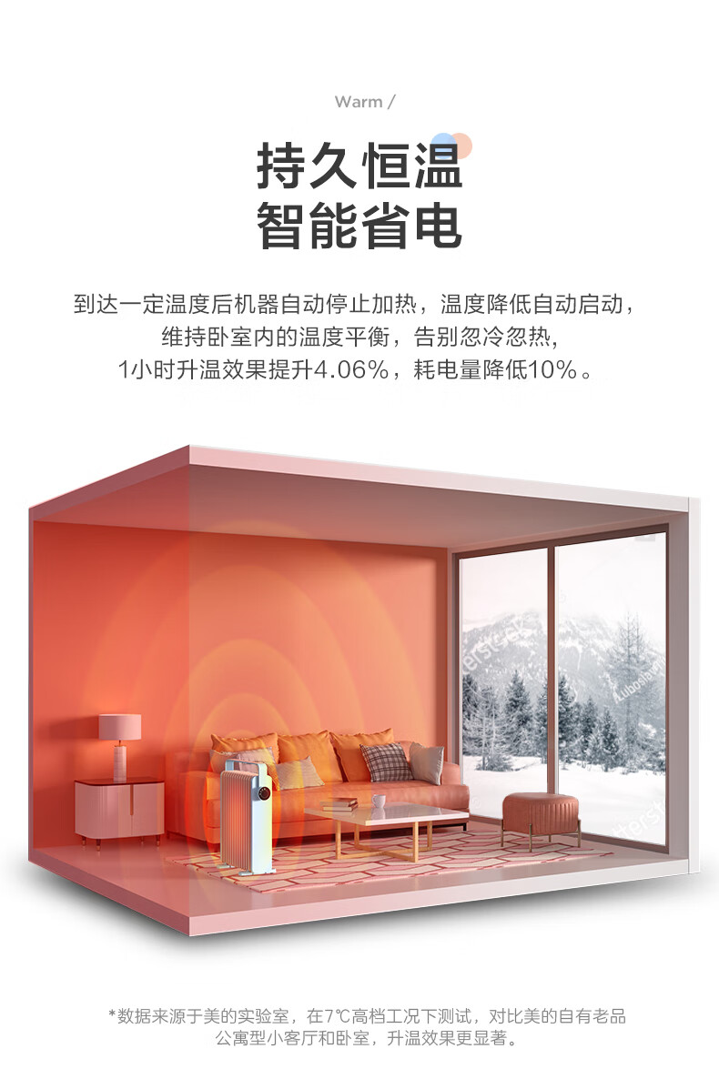美的（Midea）油汀取暖器电油丁酊电暖器气片暖气机家用卧室大面积静音智能节能省电速热加湿安全新品 HYW22KA（2021年冬季上新）