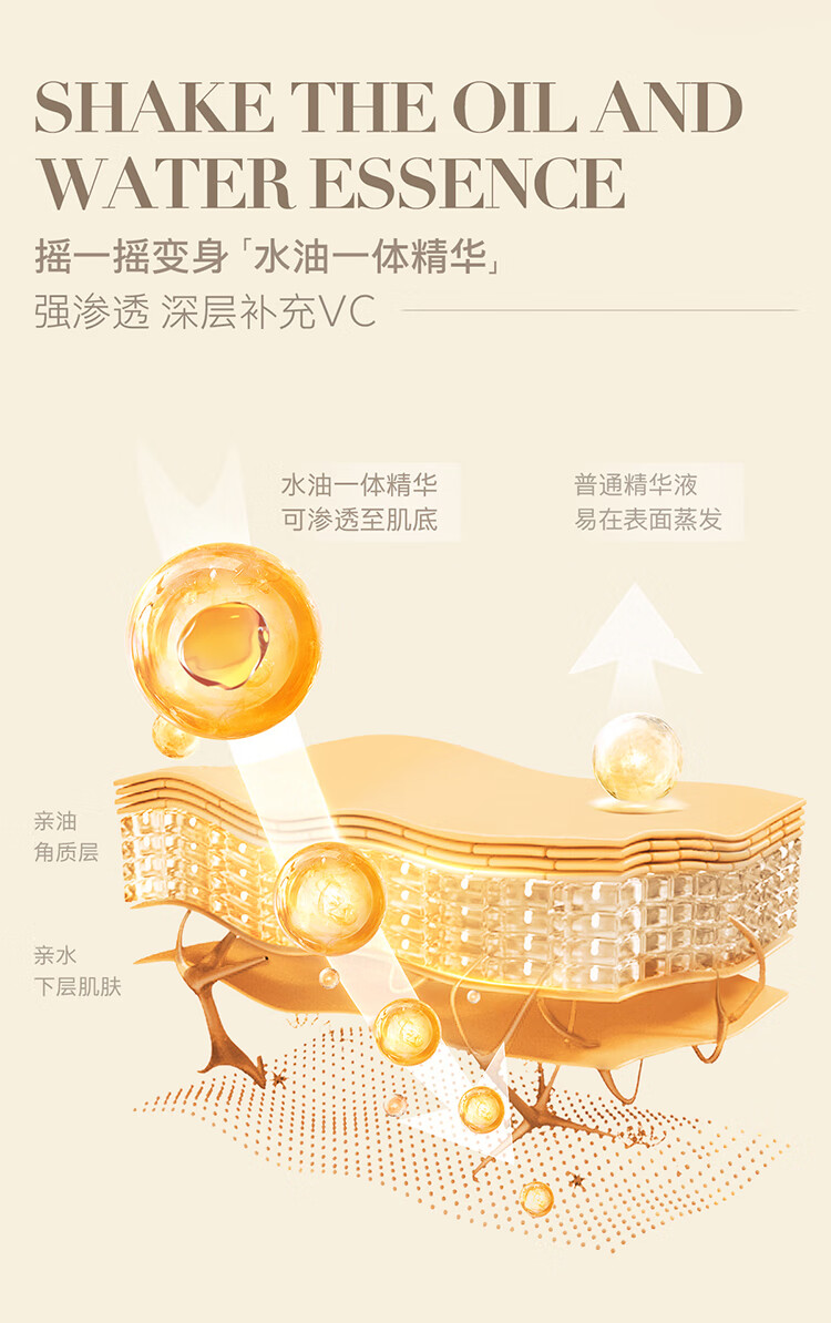 天露芬沙棘双效精华油面部精油提拉紧致补水保湿滋养嫩肤修护屏障护肤品 精华蜜【效期24年5月份】50ml