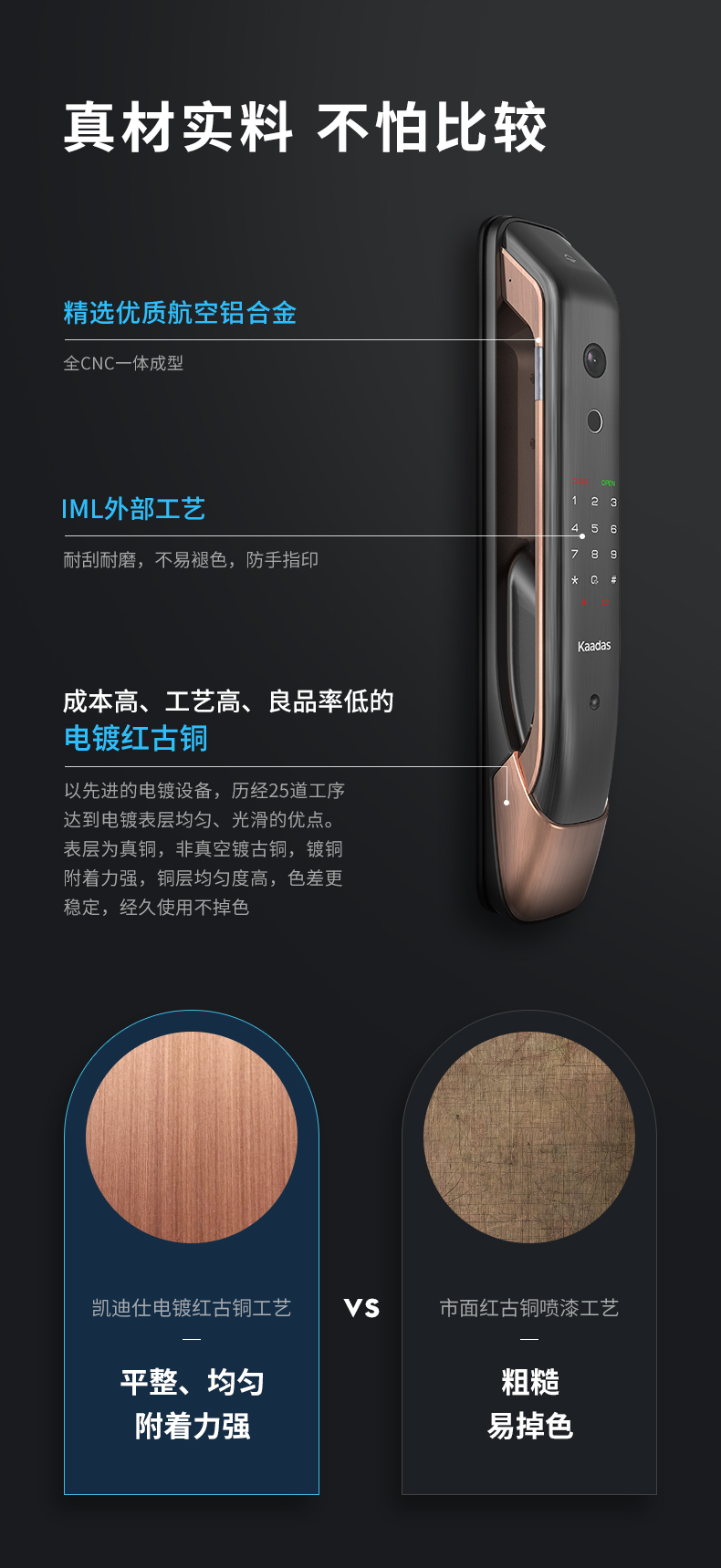 曝光凯迪仕智能锁指怎么样,一周使用彻底后悔了?