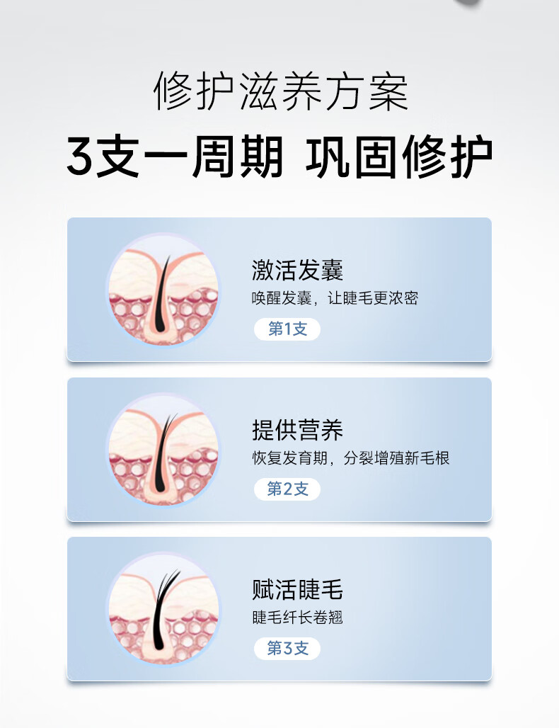 莫若拉睫毛润养液 增液长 浓密强韧纤卷翘女眉毛发际线滋养温和臻萃精华 一支装