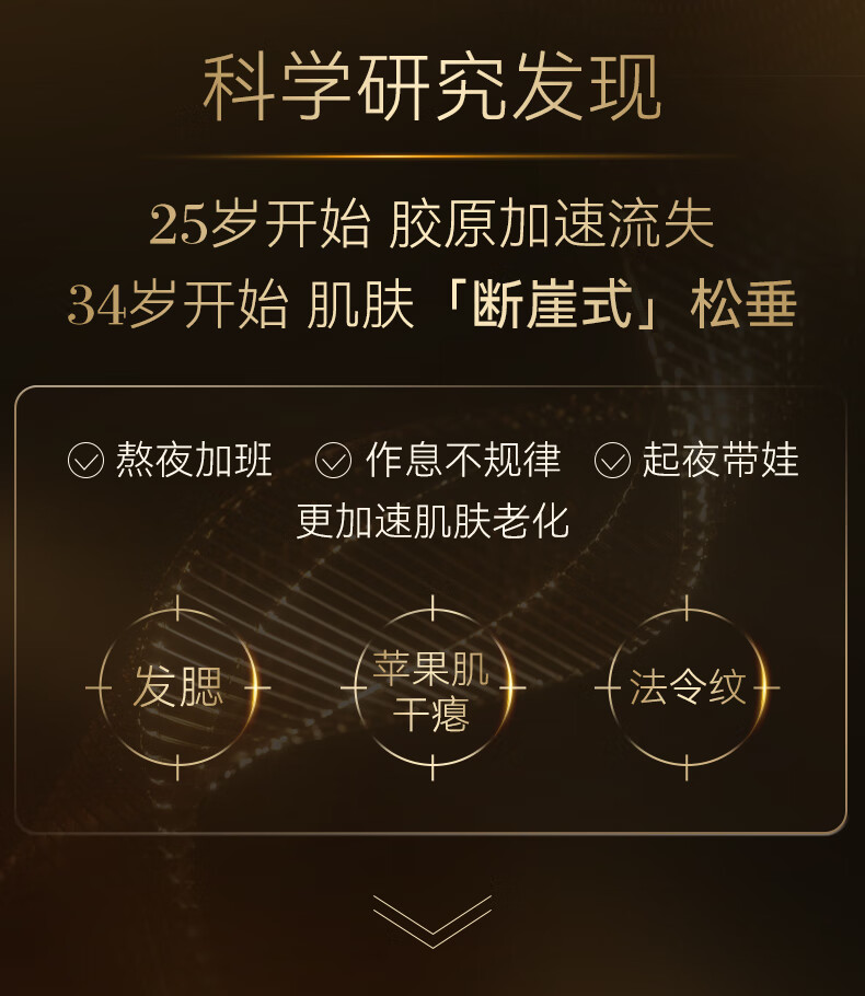 RSAS升级款 抗皱修护面霜 弹润滋养提拉紧致补水保湿改善细纹紧致轮廓 赋颜弹润紧致面霜30g