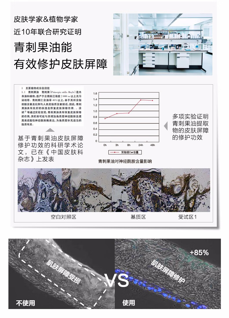 薇诺娜（WINONA） 【会员砍价】50ml青刺果修护保湿喷雾