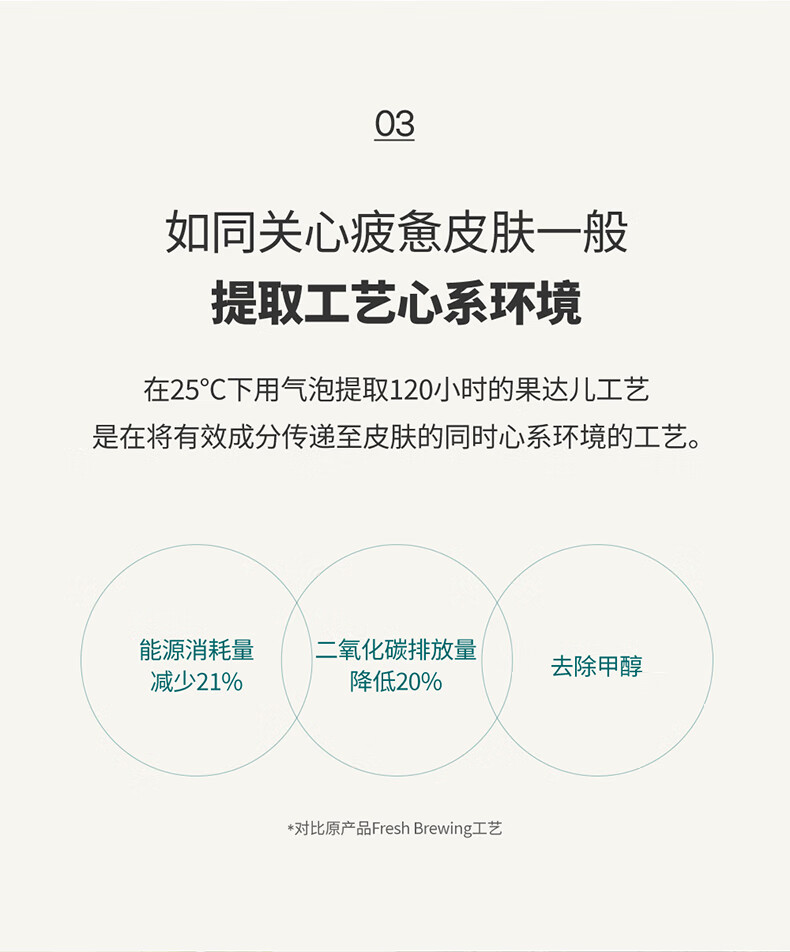 果达儿（goodal）青橘VC精华贴片面膜补水保湿褪斑韩国进口白皙提亮肤色脸部 1片