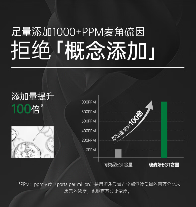 玻·麦·妍麦角硫因赋活焕颜次抛精华液补水保湿 抗皱紧致 褪暗提亮仅三生物 【50支】抗皱提亮