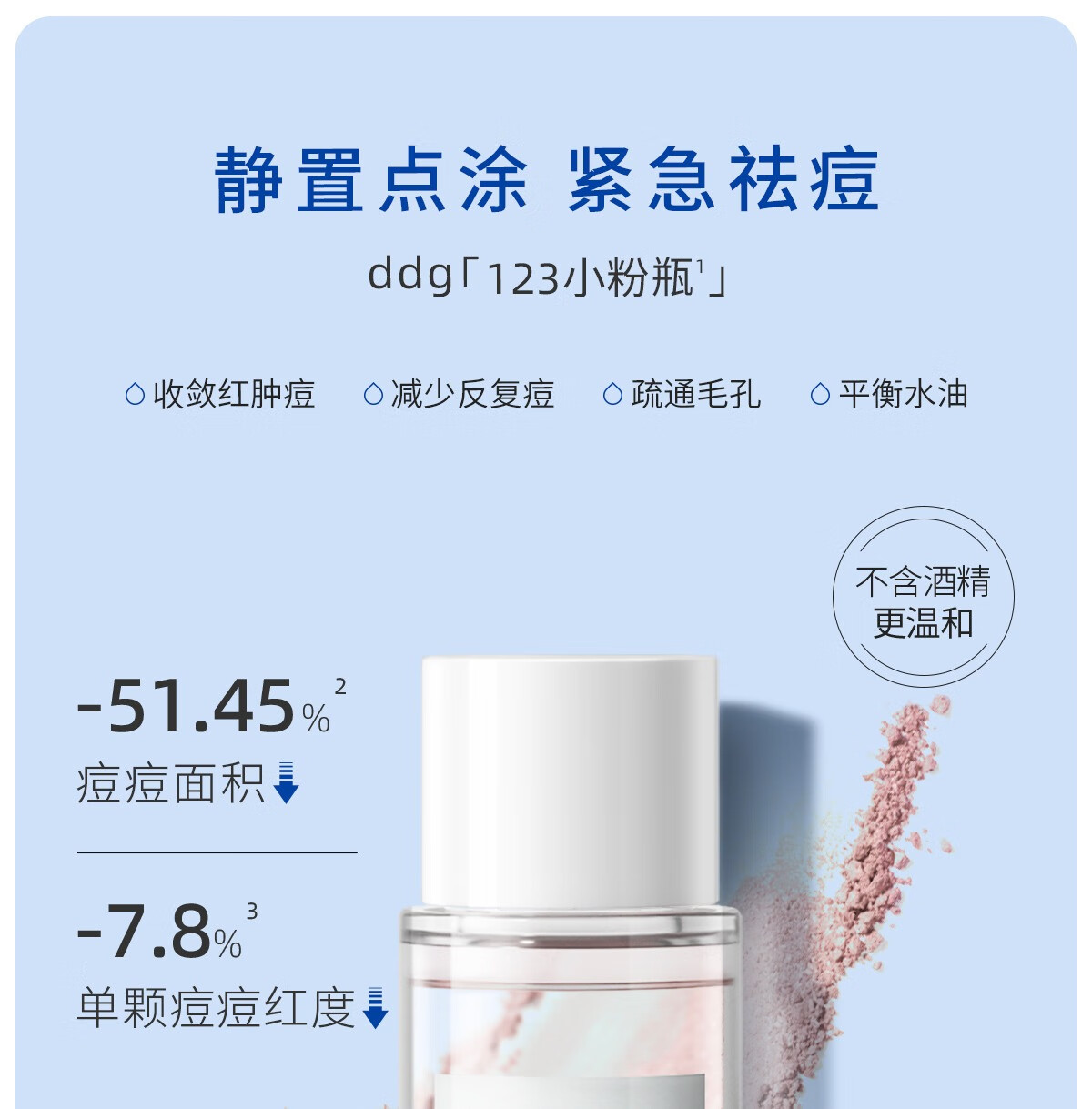 ddg 123小粉瓶祛痘点痘精华去白头闭口粉刺净肤熬夜痘痘肌油痘肌 女