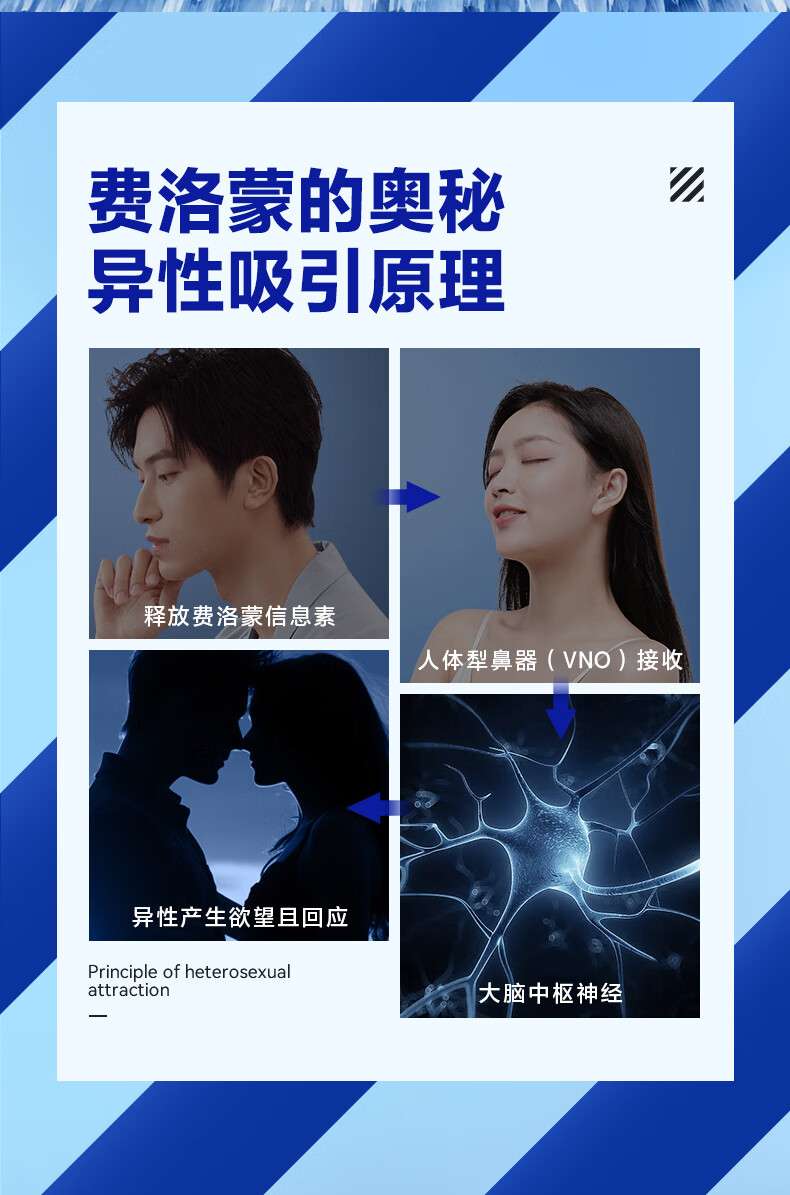 海洋至尊（HAIYANGZHIZUN）飞跃海平线香水淡香清新海洋香氛生日礼物海洋至尊ZSEA男士专用 香水+口腔喷雾 100ml
