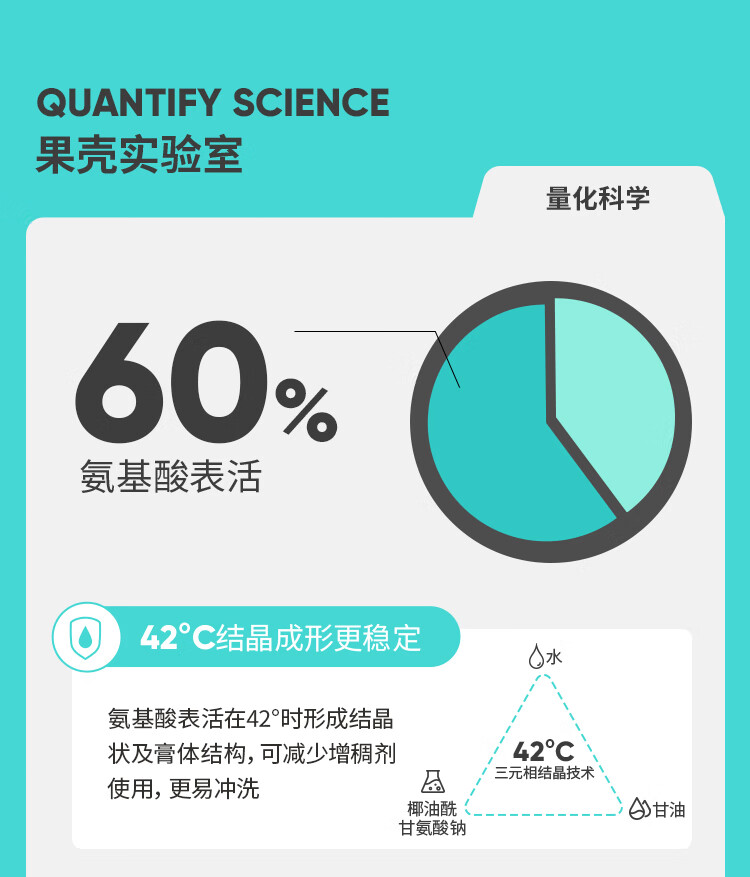 果壳积雪草氨基酸洗面奶洁面乳清洁温和学生男女通用精华洗面乳 【3瓶99%选择】全家都能用