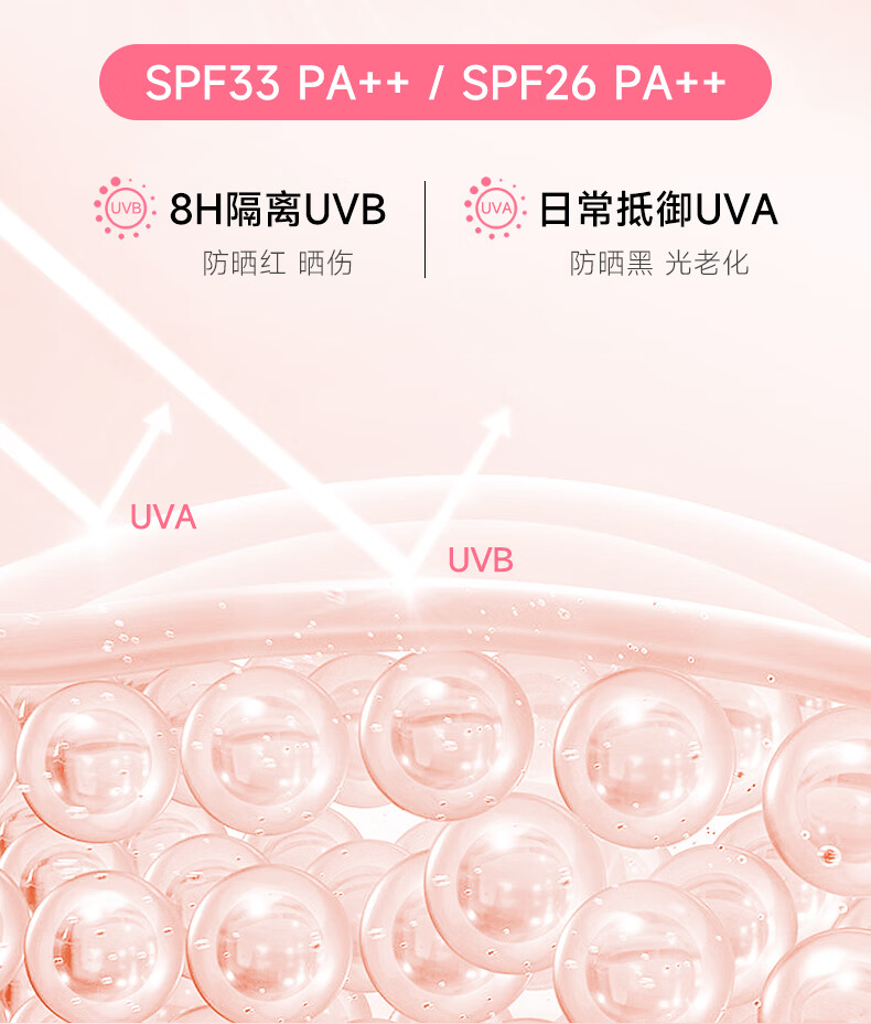 Za姬芮新焕真皙美白隔离霜防晒遮瑕三合一妆前乳持久保湿打底素颜bb霜控油初学者男女士女友礼物 【美白提亮 SPF26】隔离白色35g*2
