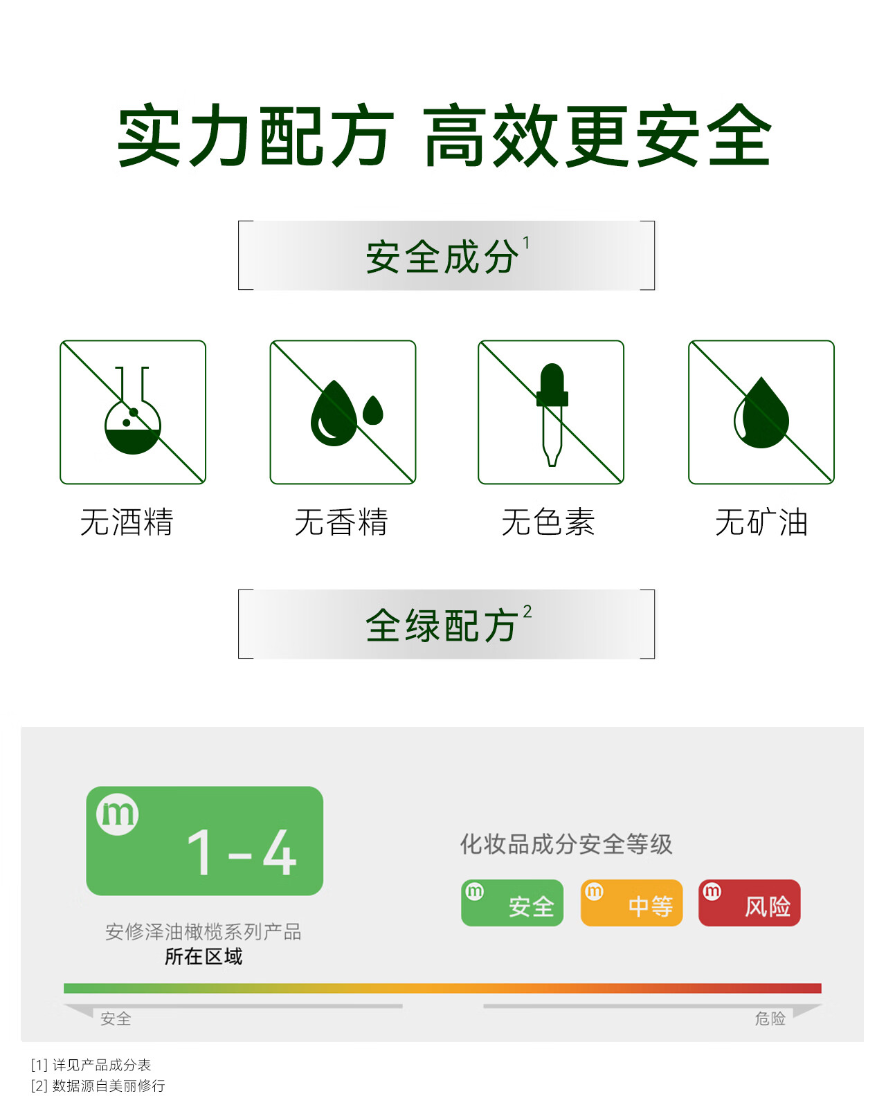 安修泽（ONCUR）油橄榄水乳套装 爽肤水乳液面部修护舒缓维稳修红平衡 水150ml+乳120ml