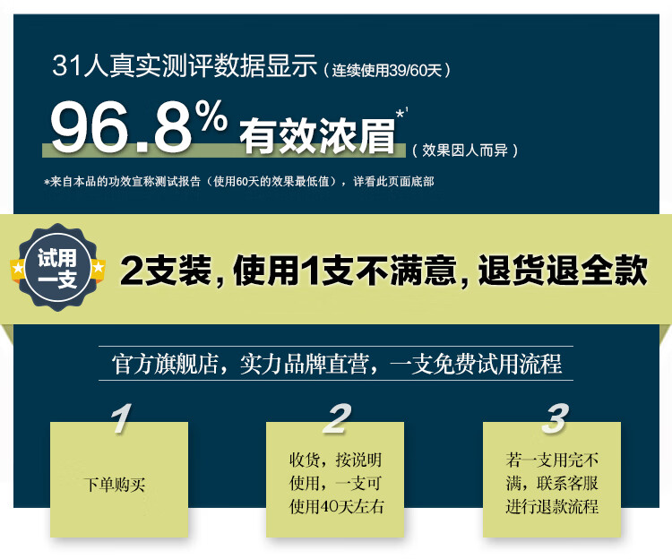 寒慕眉毛精华液男一字浓眉剑眉营养植萃液女自然浓密温和滋润乌黑养眉 【眉毛液2支装】男女通用