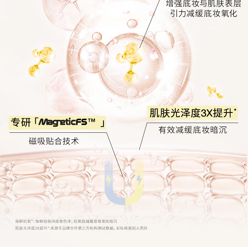 red earth红地球贴贴霜妆前乳保湿打底隔离素颜霜持妆遮瑕提亮肤色橘子面霜 清爽款50g