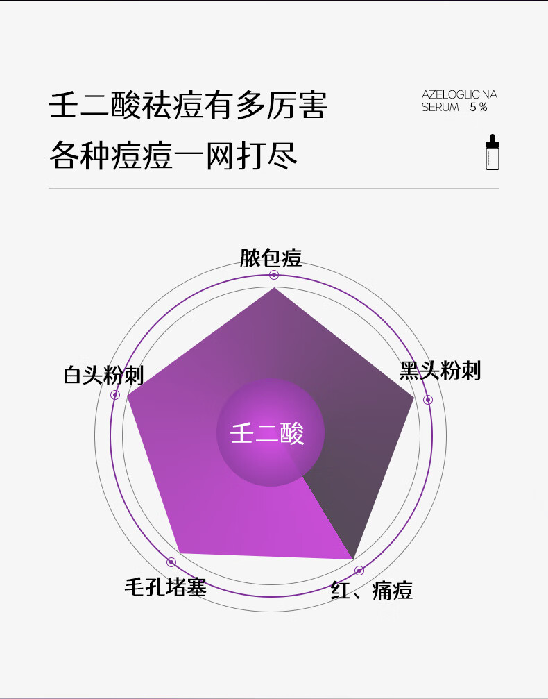 伊美莱 （E-MaidLand）杜鹃花酸原液 5%壬二酸祛痘精华液男女士护肤品 【杜鹃花酸原液30ml】