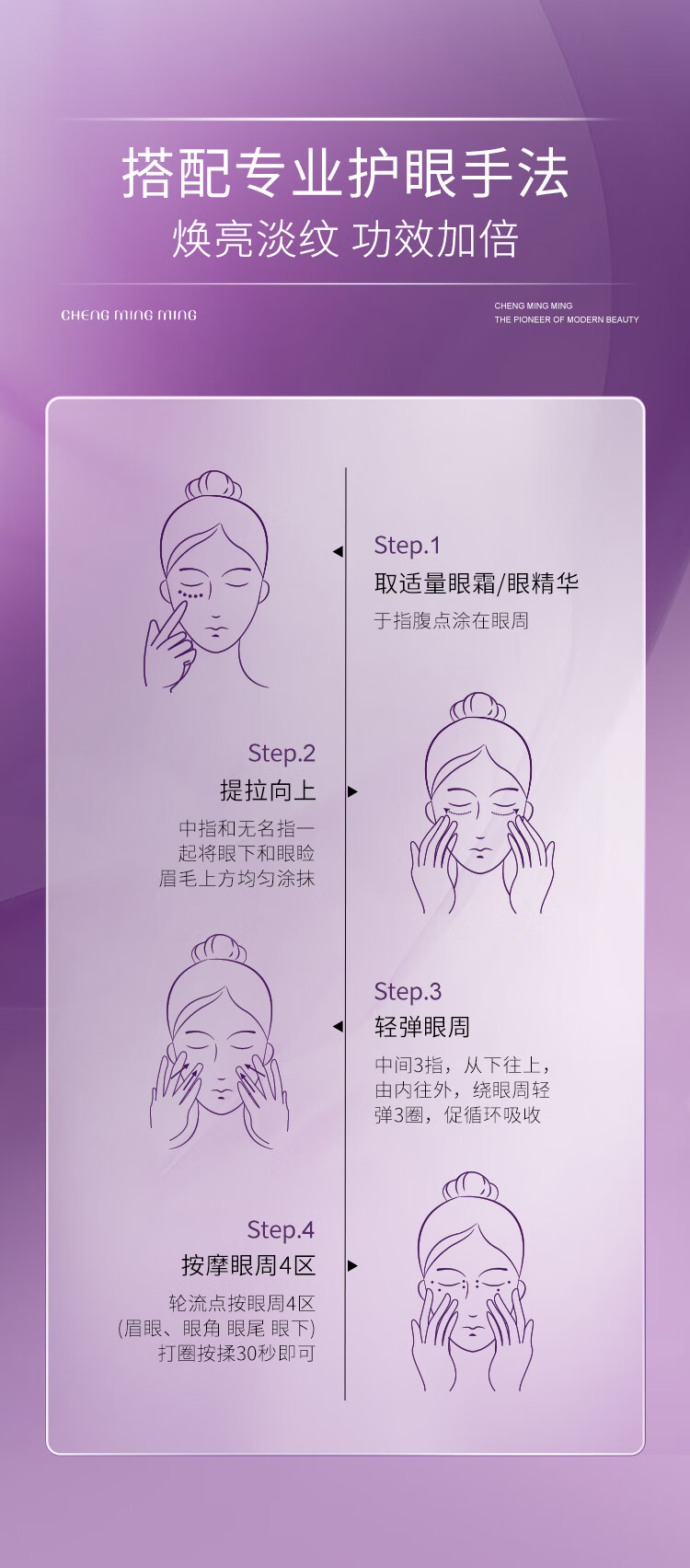 鄭明明眼霜抗皱淡化细纹提拉紧致眼精华保湿补水护肤品套装生日礼物女 升级款眼部套组
