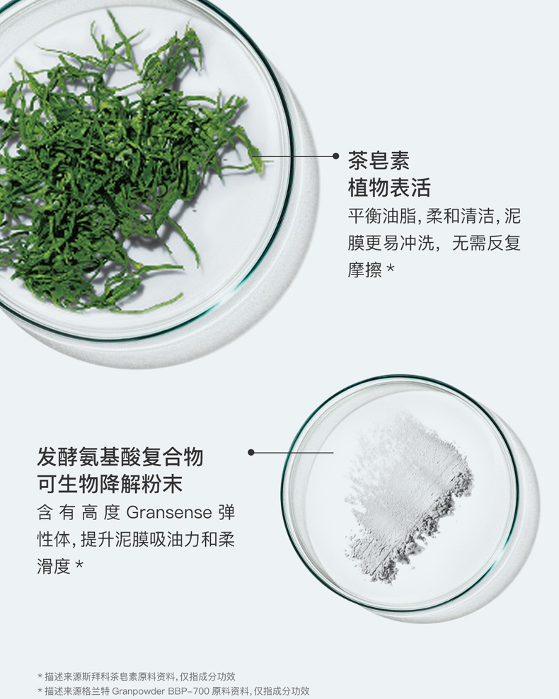 三月理 水杨酸清洁面膜泥膜涂抹式清洁毛孔黑头抛光冰河泥去油男女