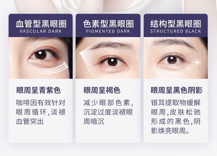 雾屿森林 Folin眼霜淡化细纹黑眼圈熬夜咖啡因补水保湿抚皱修护眼周熊猫眼 3支60g