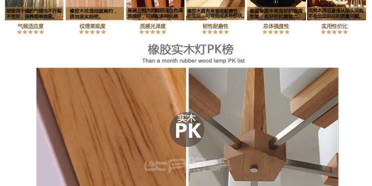 比月照明 简约现代橡木书房卧室客厅床头灯楼梯过道带开关壁灯3502