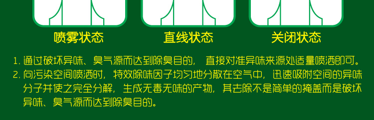 
                                        
                                                            绿驰 植物精华去除甲醛苯除油漆味喷雾剂 除味除臭去烟味分解异味净化剂 非空气清新剂 500ml                