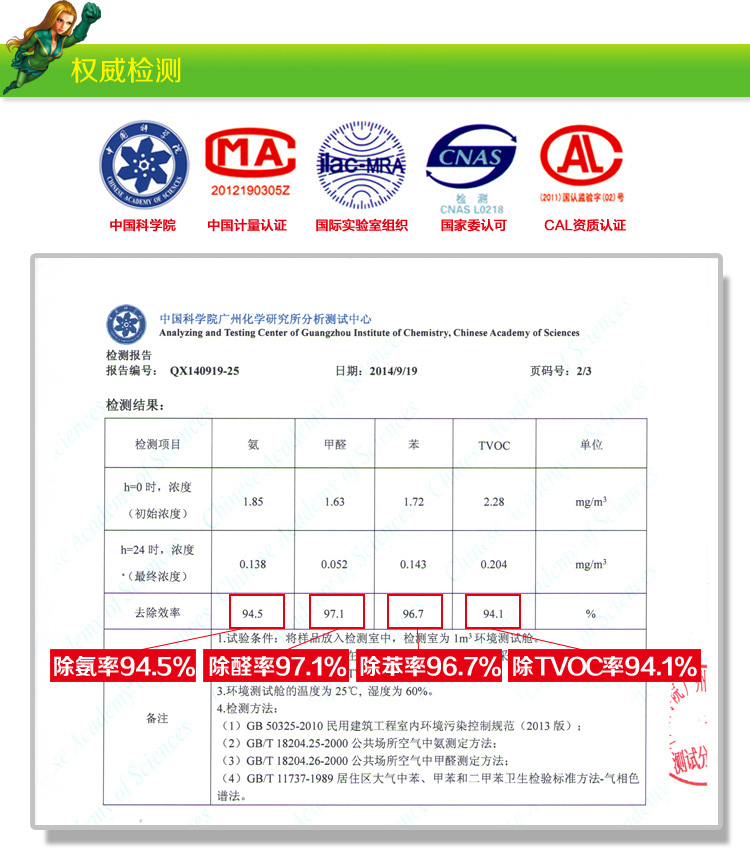 
                                        
                                                            绿驰 1600g净味王新房装修家具汽车甲醛清除剂 去除甲醛苯除油漆味竹炭活性炭碳包强力型金装                