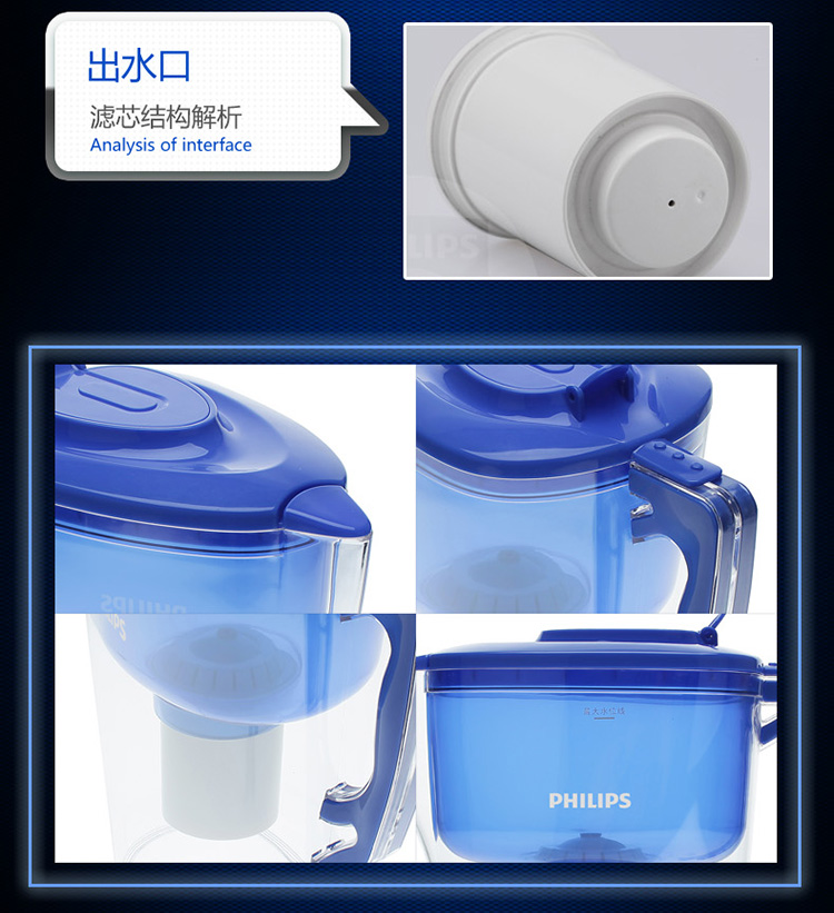 
                                                            飞利浦（PHILIPS） WP2801 净水壶 家用净水器 厨房过滤器 滤水壶 一壶3芯装                