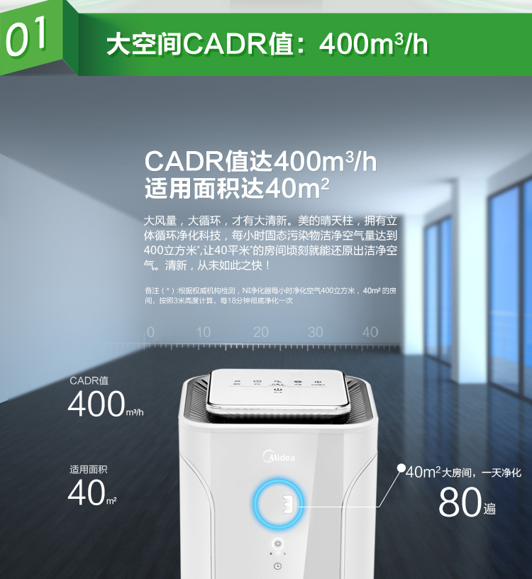 美的（Midea） KJ40FE-NI 立体风  全净化  空气净化器