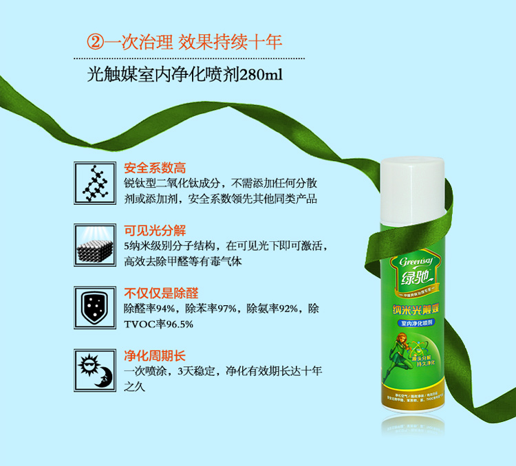 
                                        
                                                            绿驰 新家具去味除甲醛专用方案 沙发窗帘布艺橱柜床垫除味 光触媒甲醛清除剂活性炭包套装                