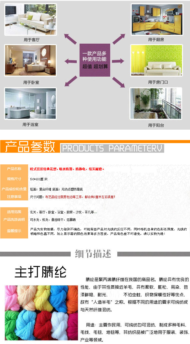 琪特 博丝尼欧式地毯地垫卧室防滑耐脏门垫-165 深蓝色 60*90厘米