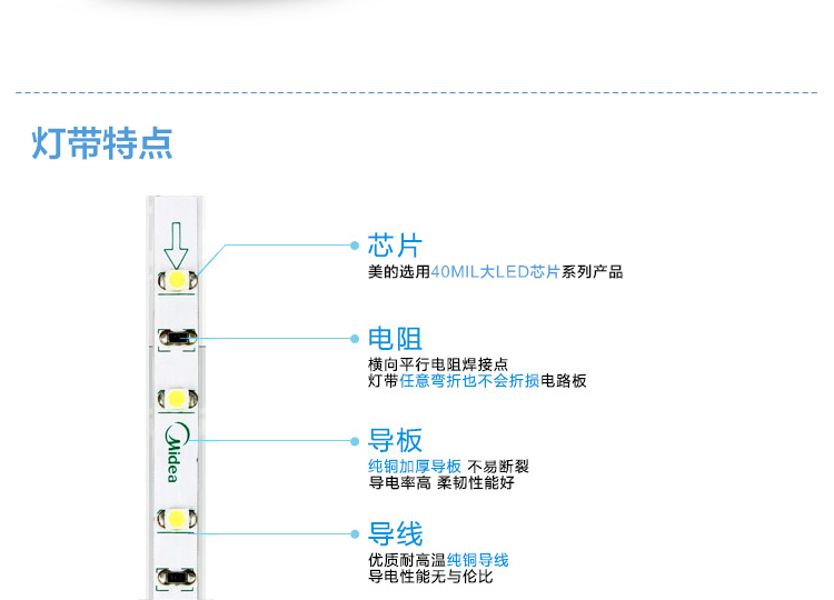 美的（Midea）LED灯带5050贴片60灯珠 纯铜导线 免剪任意接 高亮灯条 氛围客厅吊顶 黄光 1米