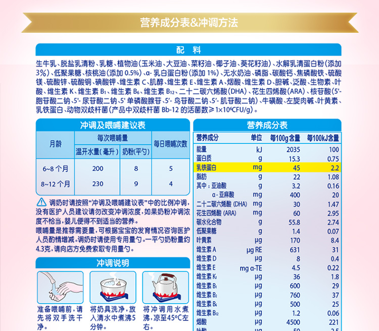 飞鹤(firmus)奶粉 超级飞帆臻爱倍护较大婴儿配方奶粉 2段(6-12个月