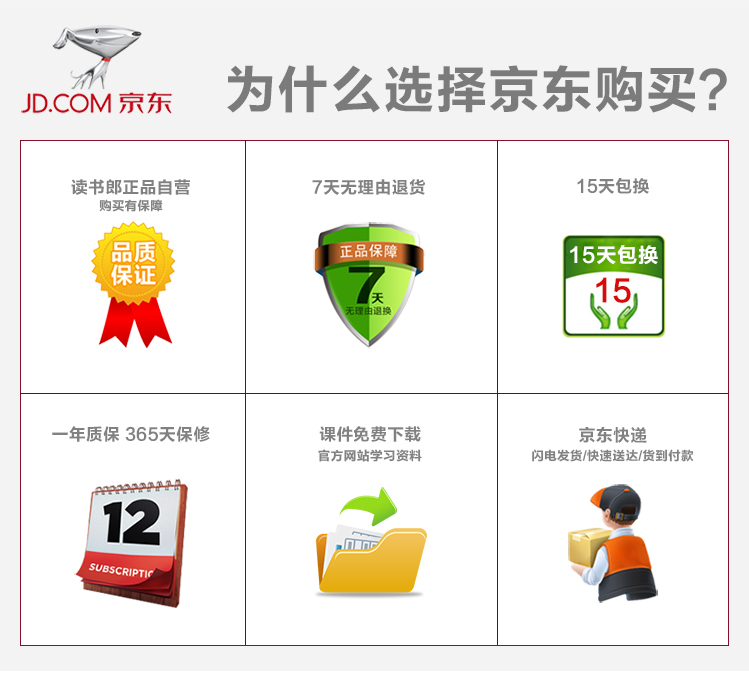 读书郎（readboy）A1儿童安全手机 智能360防护 超长待机 儿童手机 GPS定位防丢失 儿童手表同类移动联通适用