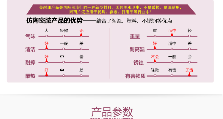 希尔SHALL 愤怒小鸟系列17英寸沥水托盘 AG89717_PP