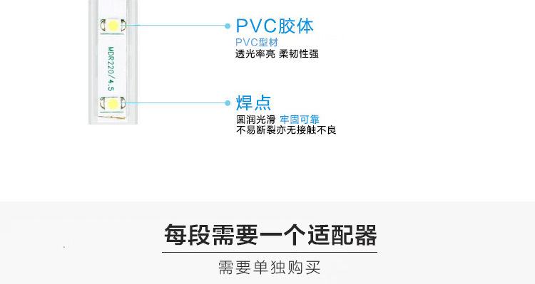 美的（Midea）LED灯带5050贴片60灯珠 纯铜导线 免剪任意接 高亮灯条 氛围客厅吊顶 黄光 1米