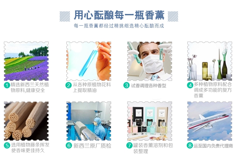 舍图新西兰原装进口无火香薰精油套装 睡眠精油香薰去甲醛 室内香水熏香包邮35ML*4瓶 新花觉4瓶套装-送人豪礼
