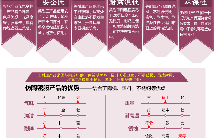 希尔SHALL 紫阳花系列方形托盘2件套组 SL8890