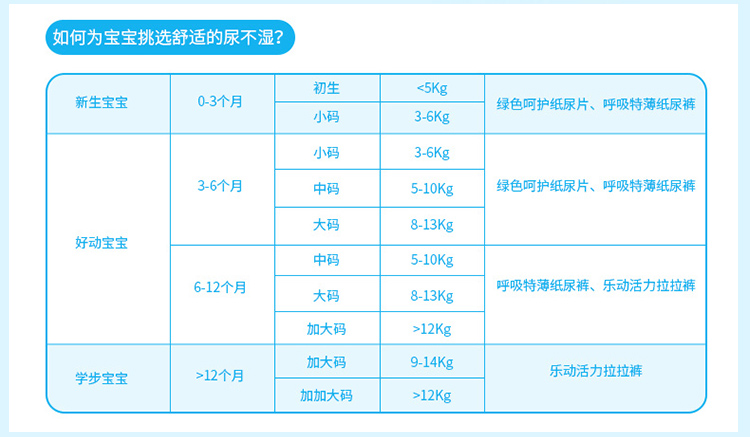 【京东超市】泰迪熊(teddy bear) 宝宝纸尿裤 加大号xl96片 超薄透气