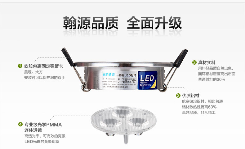 洲明翰源LED射灯筒灯客厅灯背景墙灯3W超亮全面升级HSD590三星芯片正白光