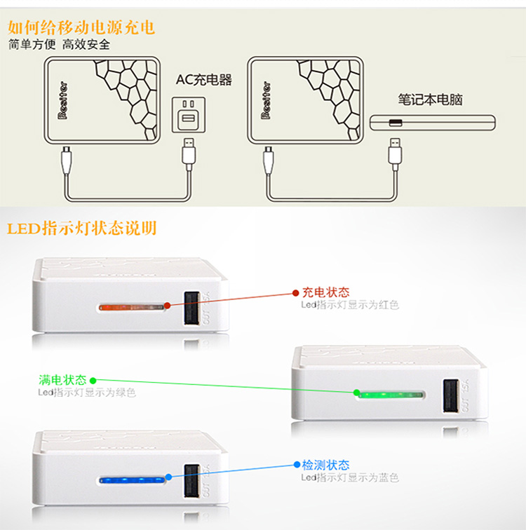 倍斯特 10400毫安 移动电源/充电宝 0137格兰木 橙色