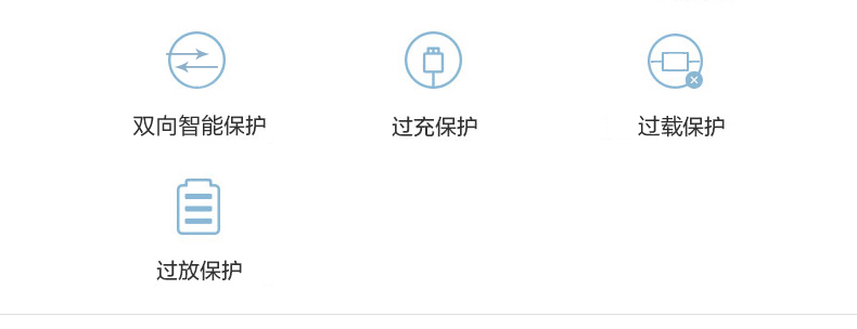 SSK飚王 SRBC531 笔记本移动电源 聚合物多功能充电宝 30000毫安