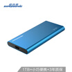 Supersonic Supersonic 1TB type-c 31 mobile solid state drive pssd P20 sapphire blue smooth&light shockproof
