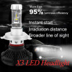 1pair Car headlights 12V 50W Automobile Fog Light Car Headlamp Bulb Spotlight 6000k car auxiliary lamp H1 H4 H7 H11 9005