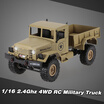 Amazing rc car WPL B-1 116 24G 4WD Off-Road RC Military Truck Rock Crawler Army Car