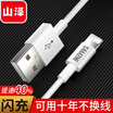 SAMZHE I502 Apple Phone Data Cable Charging Line White 15 Meters For iphone8X5S6S7Plusipad