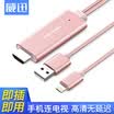 Wei Xun VENTION wireless screen HDMI push treasure WIFI airplay Miracast mobile phone connection TV projection video transmitter 5G black ADGB0