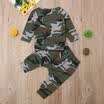 US Toddler Kids Baby Boy Autumn Outfits Clothes T-shirt TopsLong Pants 2PCS Set
