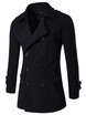 Mens Coats