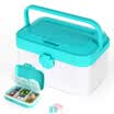 EKOA Medical Kit Blue