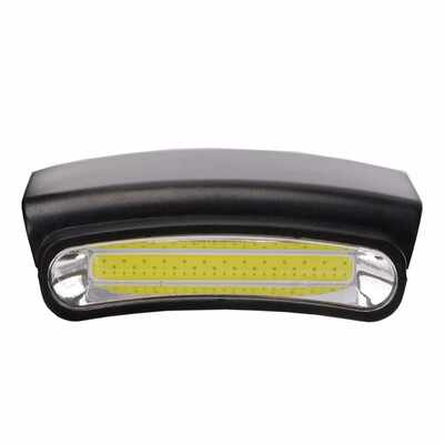 Cap Light Clip on Hat LED Headlight Headlamp For Night Fishing Hiking Camping Working Head Flashlight Torch Lamp
Cap Light Clip on Hat LED Headlight Headlamp For Night Fishing Hiking Camping Working Head Flashlight Torch Lamp